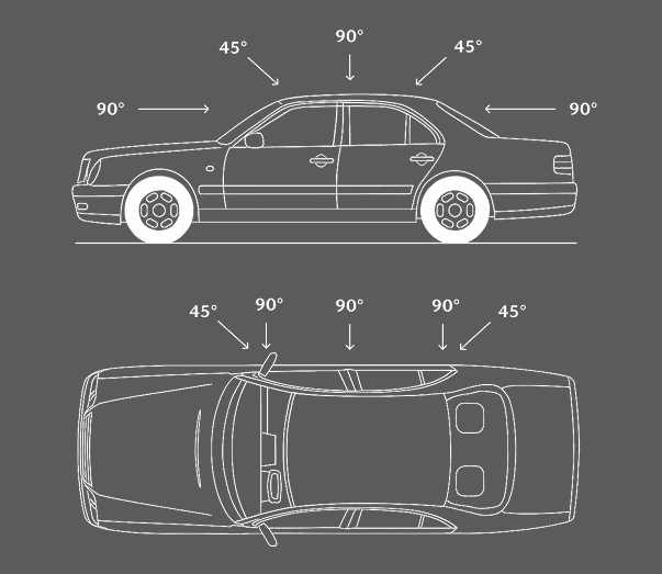 BRV 1999, BRV 2009, ERV 2010